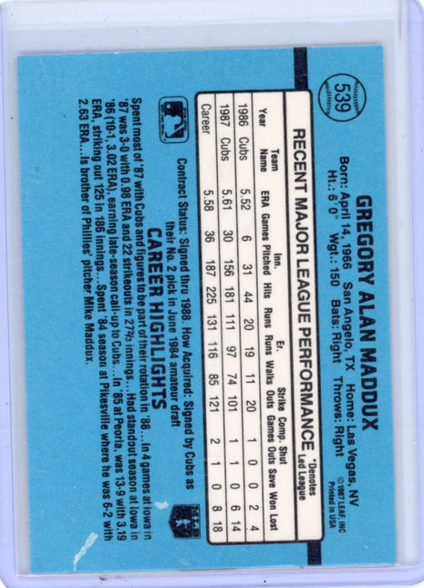 1988 Leaf Donruss Greg Maddux #539 - Hall of Famer